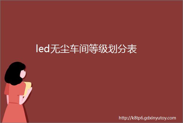 led无尘车间等级划分表